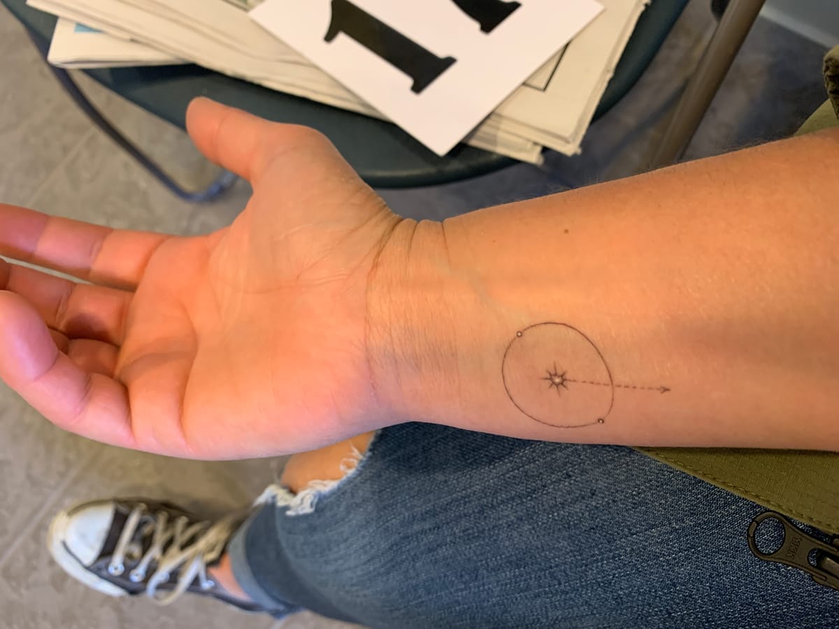 Centripetal Force
